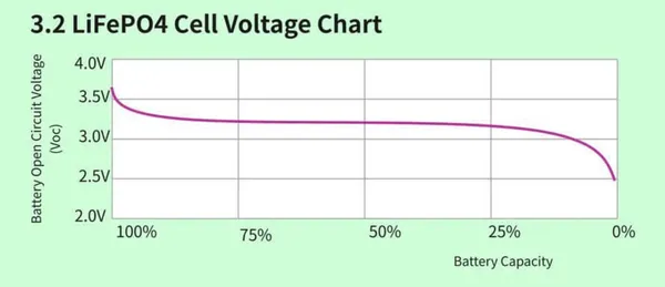 How to make Keelbox Stickers